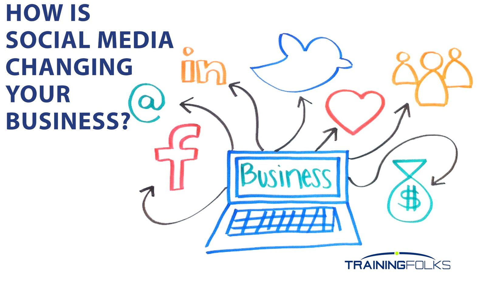 Social Media Training Can Help Manage Your Business